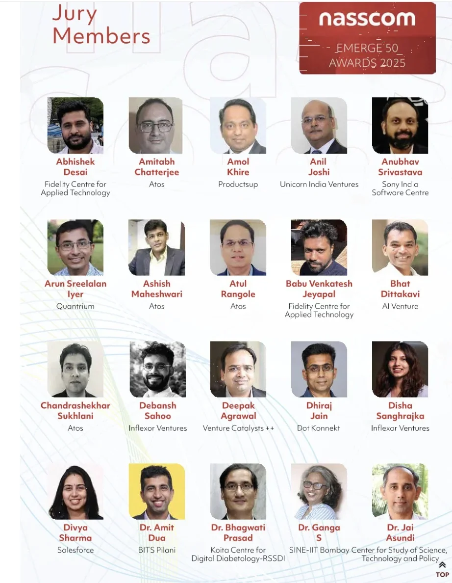 Jury at NASSCOM
